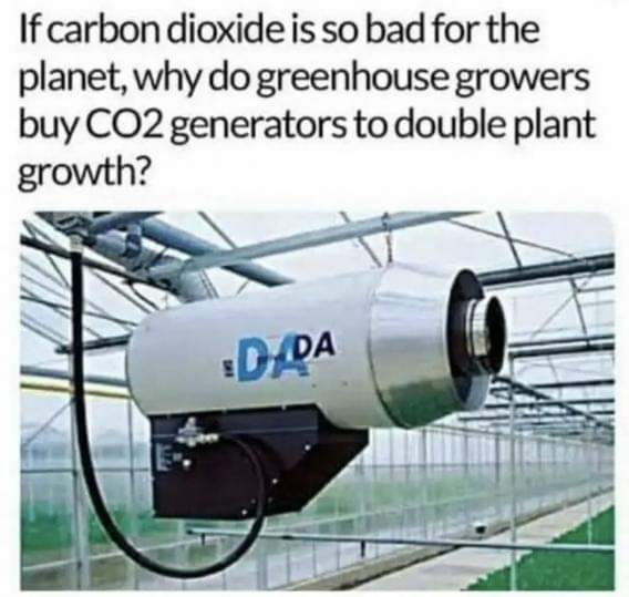 carbon dioxide generator